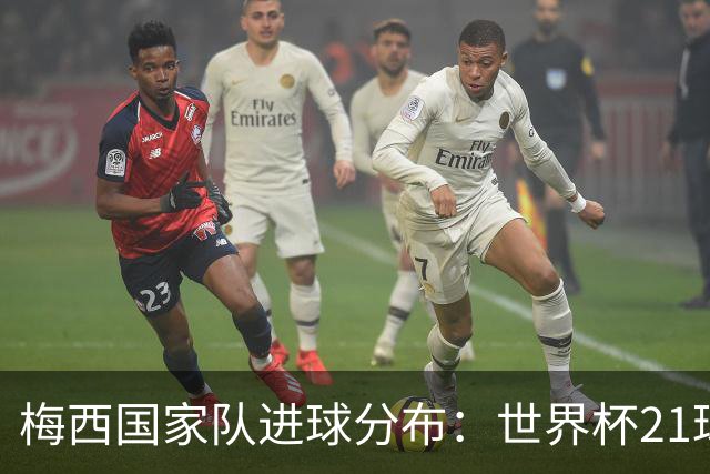 梅西国家队进球分布：世界杯21球12助，美洲杯14球18助攻
